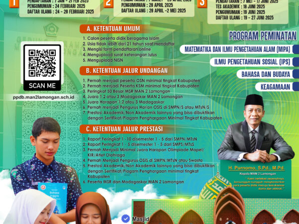 Informasi PPDB 2025