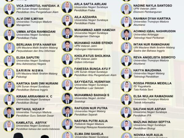 40 SISWA SISWI MAN 2 LAMONGAN LOLOS SNBT 2025